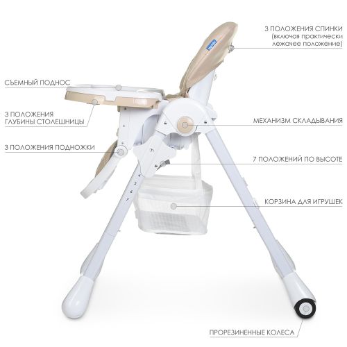    M 3890 aramel QT, 