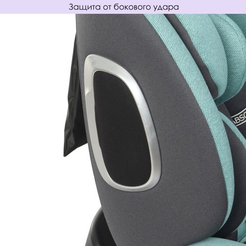  ME 1079 ABSOLUTE Royal Turquoise, 