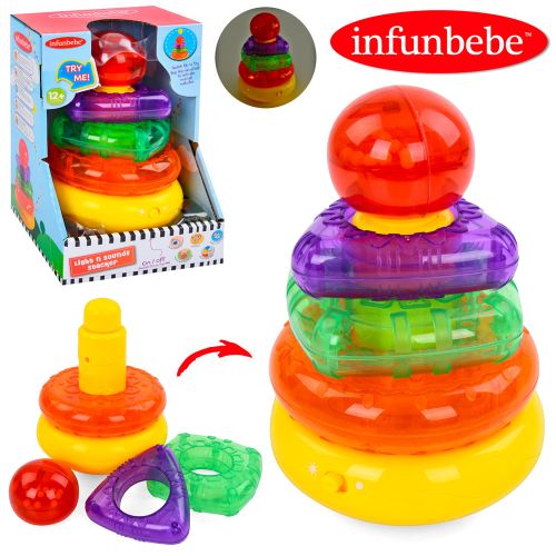   INFUNBEBE (LS201)