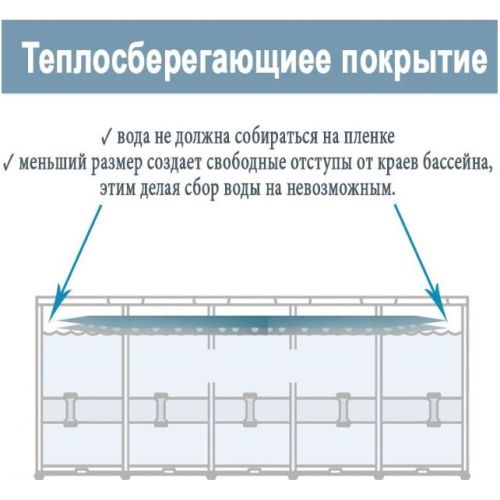   BESTWAY    (58240)