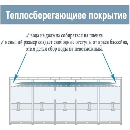 Теплосберегающее покрытие на бассейн bestway 58240