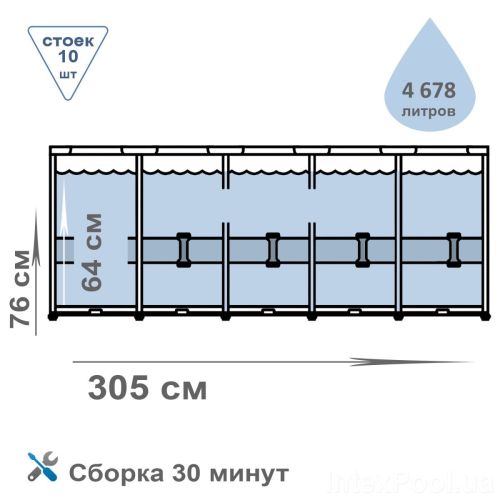   Bestway 56408, 30576  (-)